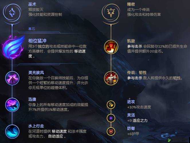 LOL 6.15版本巨魔E技能寒冰之柱引发多重英雄技能异常BUG详解